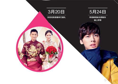 娱乐八卦吃瓜群众哪有,揭秘吃瓜群众的八卦盛宴  第3张